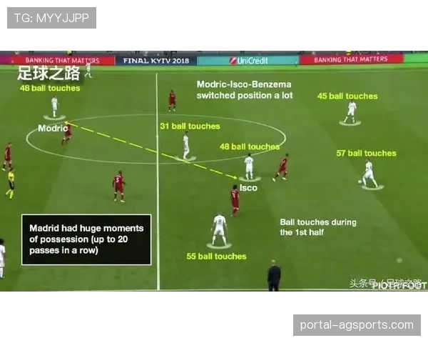 战术演变深度观察:2025-26赛季欧冠16强赛呈现的高位防线风潮
